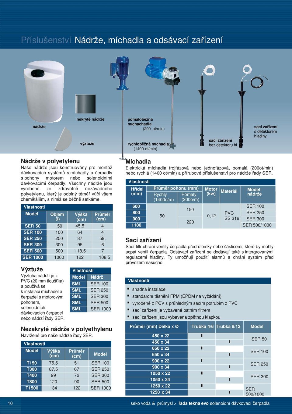 solenoidními dávkovacími čerpadly. Všechny nádrže jsou vyrobené ze zdravotně nezávadného polyetylenu, který je odolný téměř vůči všem chemikáliím, s nimiž se běžně setkáme.