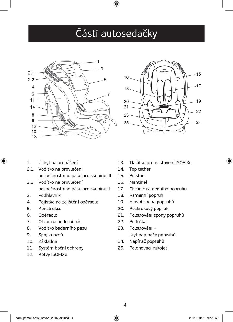 Spojka pásů 10. Základna 11. Systém boční ochrany 12. Kotvy ISOFIXu 13. Tlačítko pro nastavení ISOFIXu 14. Top tether 15. Polštář 16. Mantinel 17. Chránič ramenního popruhu 18. Ramenní popruh 19.