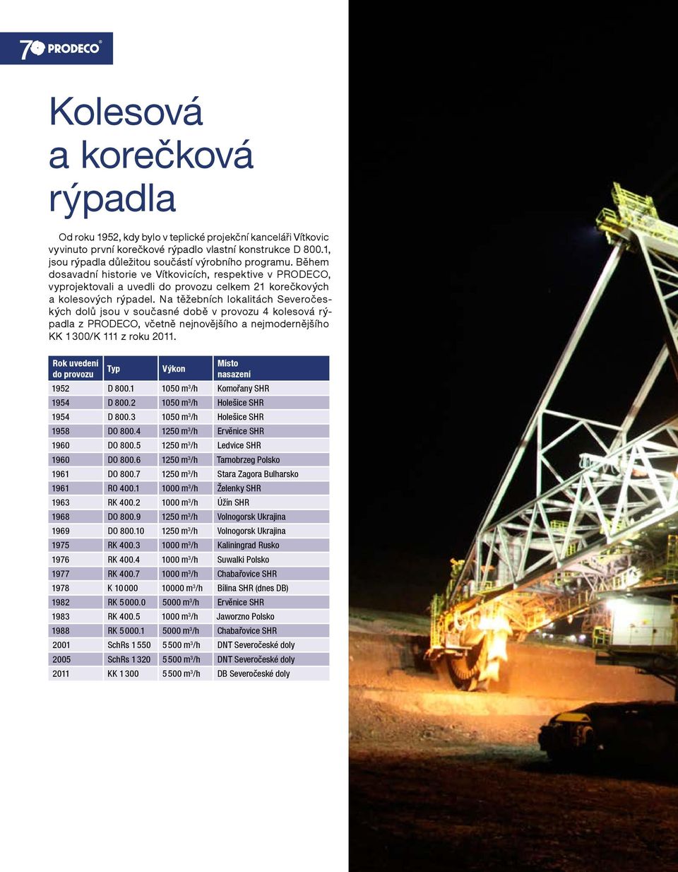 Na těžebních lokalitách Severočeských dolů jsou v současné době v provozu 4 kolesová rýpadla z PRODECO, včetně nejnovějšího a nejmodernějšího KK 1 300/K 111 z roku 2011.