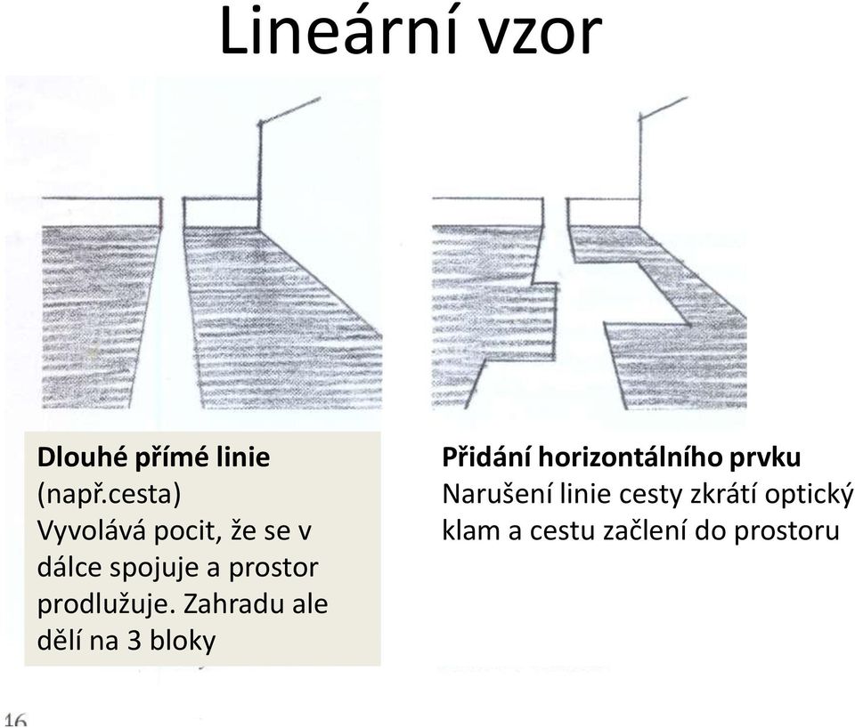 prodlužuje.