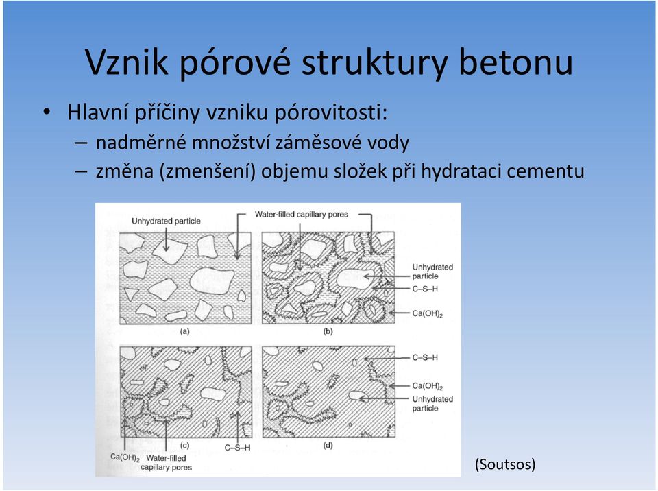 množství záměsové vody změna (zmenšení)