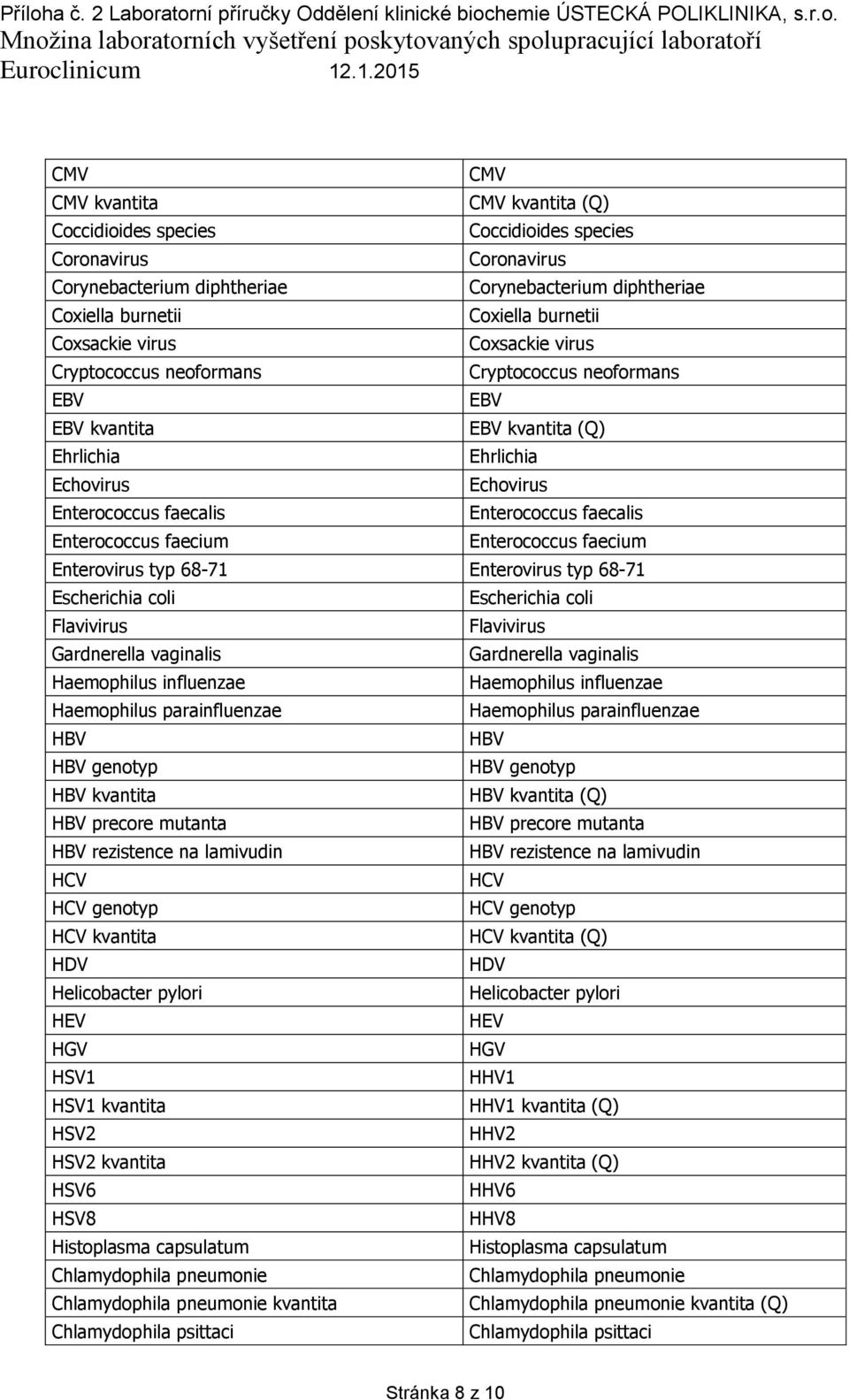 faecalis Enterococcus faecium Enterococcus faecium Enterovirus typ 68-71 Enterovirus typ 68-71 Escherichia coli Escherichia coli Flavivirus Flavivirus Gardnerella vaginalis Gardnerella vaginalis