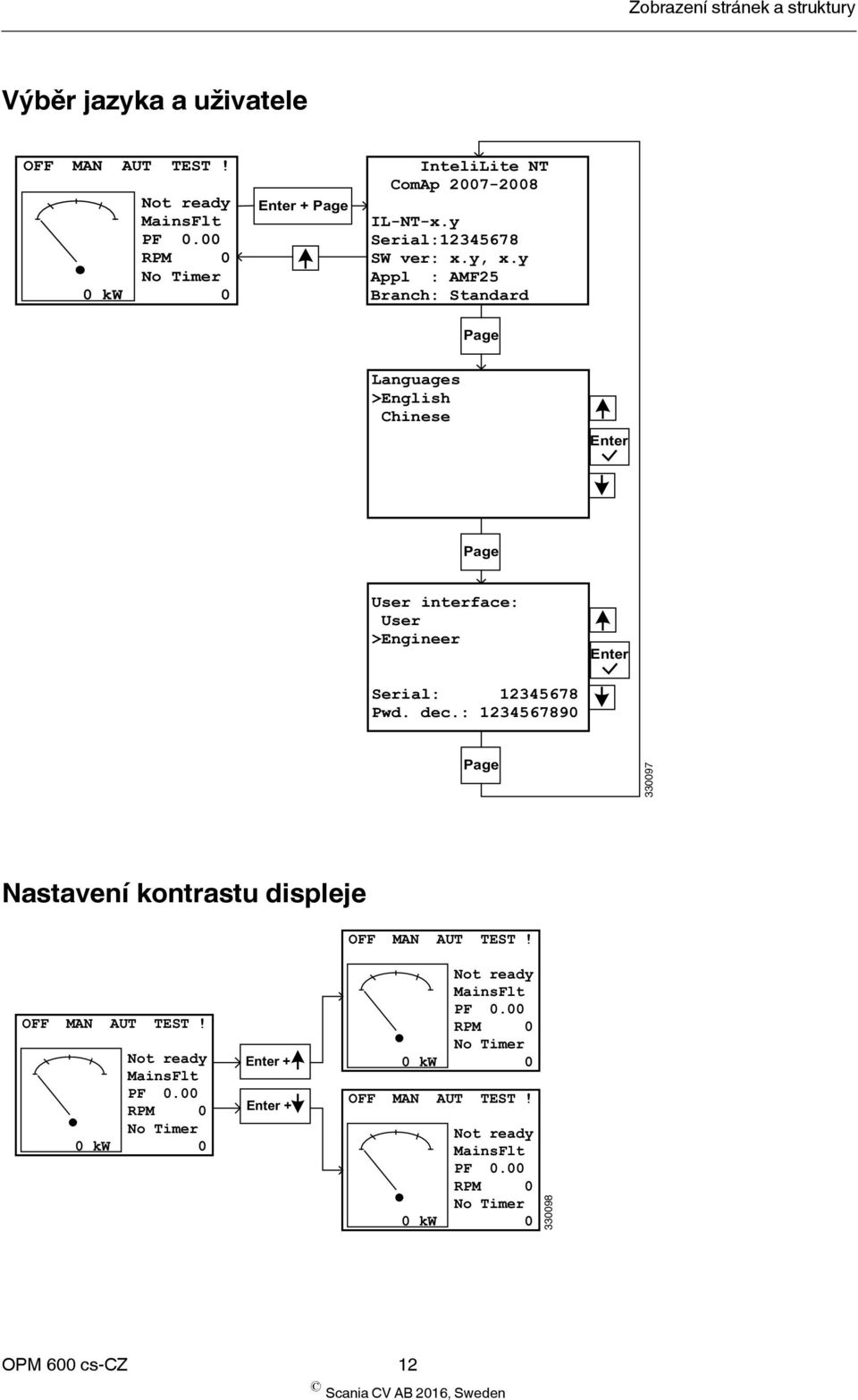 y Appl : AMF25 Branch: Standard Languages >English Chinese User interface: User >Engineer Serial: 12345678 Pwd. dec.