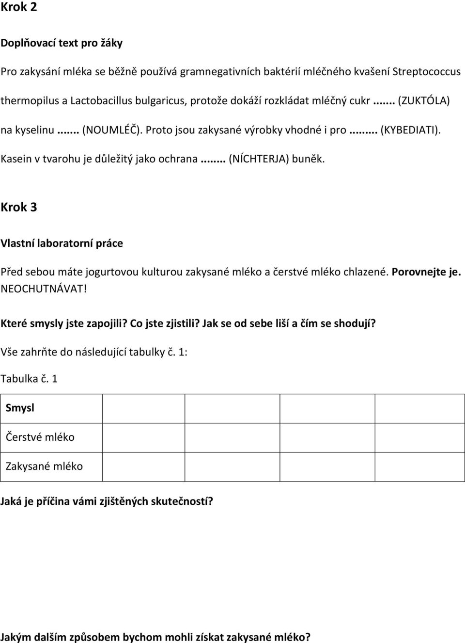 Krok 3 Vlastní laboratorní práce Před sebou máte jogurtovou kulturou zakysané mléko a čerstvé mléko chlazené. Porovnejte je. NEOCHUTNÁVAT! Které smysly jste zapojili? Co jste zjistili?