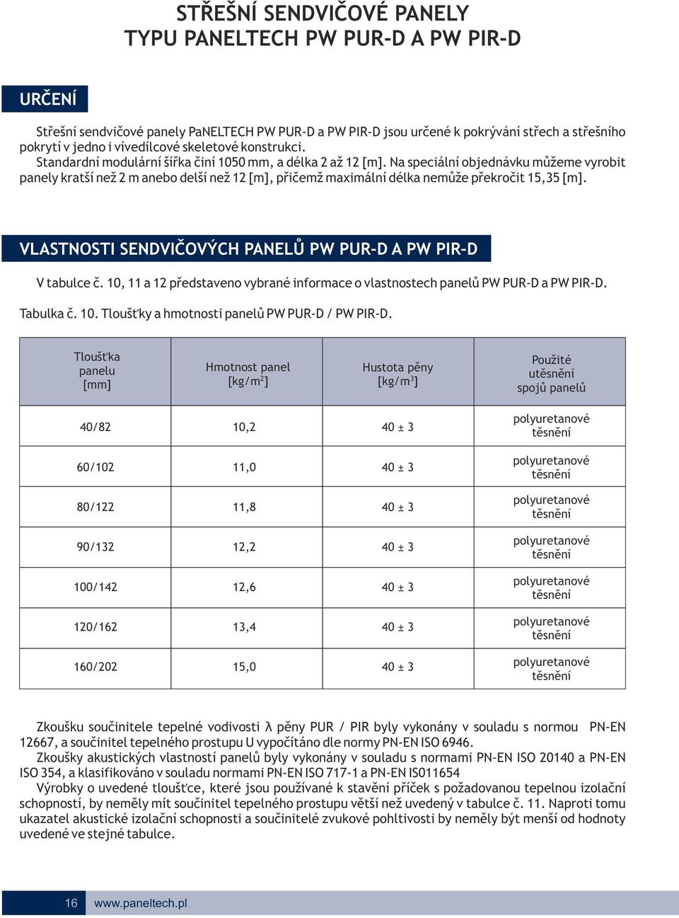 Na speciální objednávku můžeme vyrobit panely kratší než m anebo delší než 1 [m], přičemž maximální délka nemůže překročit 15,5 [m]. VLASTNOST SENDVČOVÝCH PANELŮ PW PUR-D A PW PR-D V tabulce č.