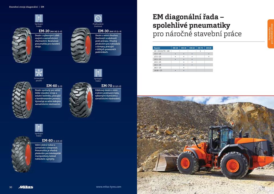 EM diagonální řada spolehlivé pneumatiky pro náročné stavební práce EM-20 EM-30 EM-60 EM-70 EM-80 20 24 (22/70 24) 15.5 25 17.5 25 20.5 25 23.5 25 26.5 25 26.5 29 18.