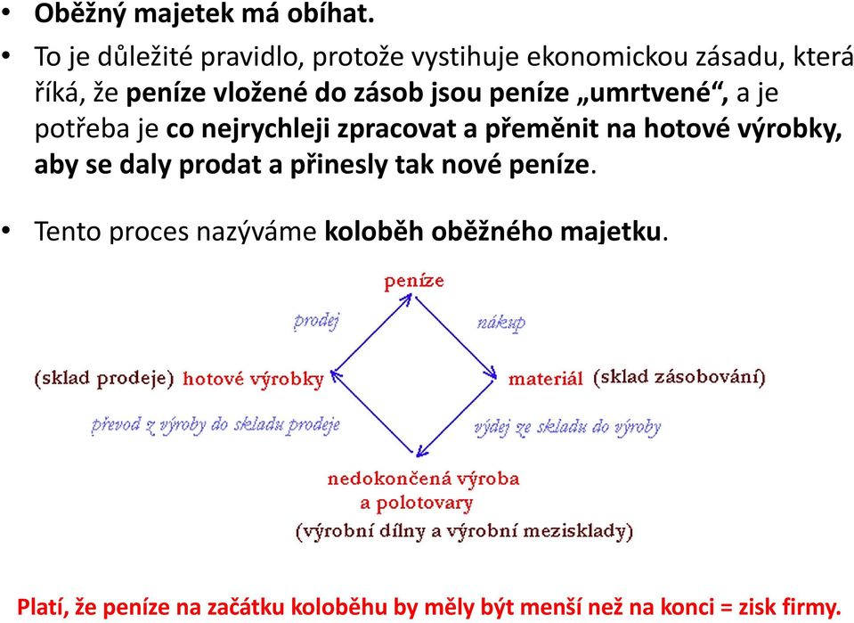 zásob jsou peníze umrtvené, a je potřeba je co nejrychleji zpracovat a přeměnit na hotové výrobky,