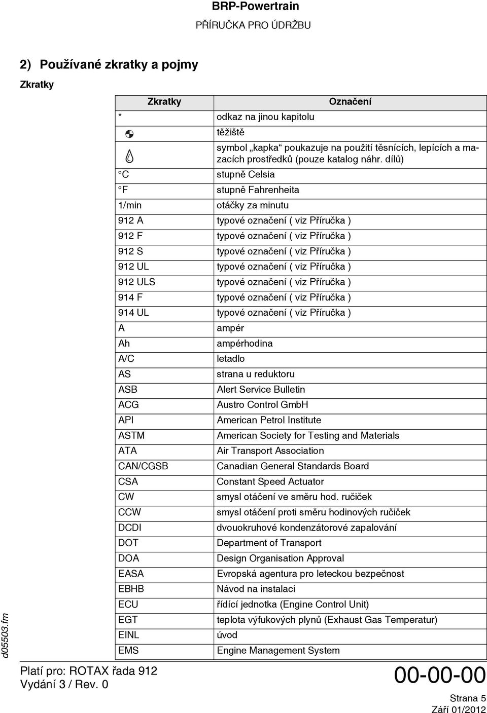 označení ( viz Příručka ) 912 ULS typové označení ( viz Příručka ) 914 F typové označení ( viz Příručka ) 914 UL typové označení ( viz Příručka ) A ampér Ah ampérhodina A/C letadlo AS strana u