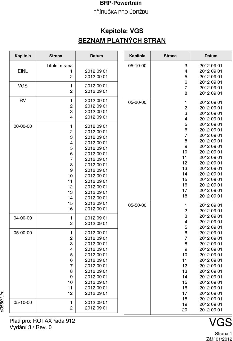 fm RV 1 2 3 4 00-00-00 1 2 3 4 5 6 7 8 9 10 11 12 13 14 15 16 04-00-00 1 2 05-00-00 1 2 3 4 5 6 7