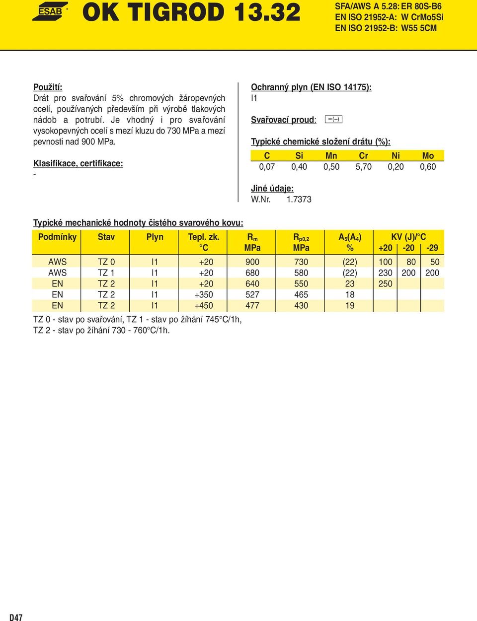 Je vhodný i pro svařování vysokopevných ocelí s mezí kluzu do 730 MPa a mezí pevnosti nad 900 MPa. - C Si Mn Cr Ni Mo 0,07 0,40 0,50 5,70 0,20 0,60 Jiné údaje: W.Nr. 1.