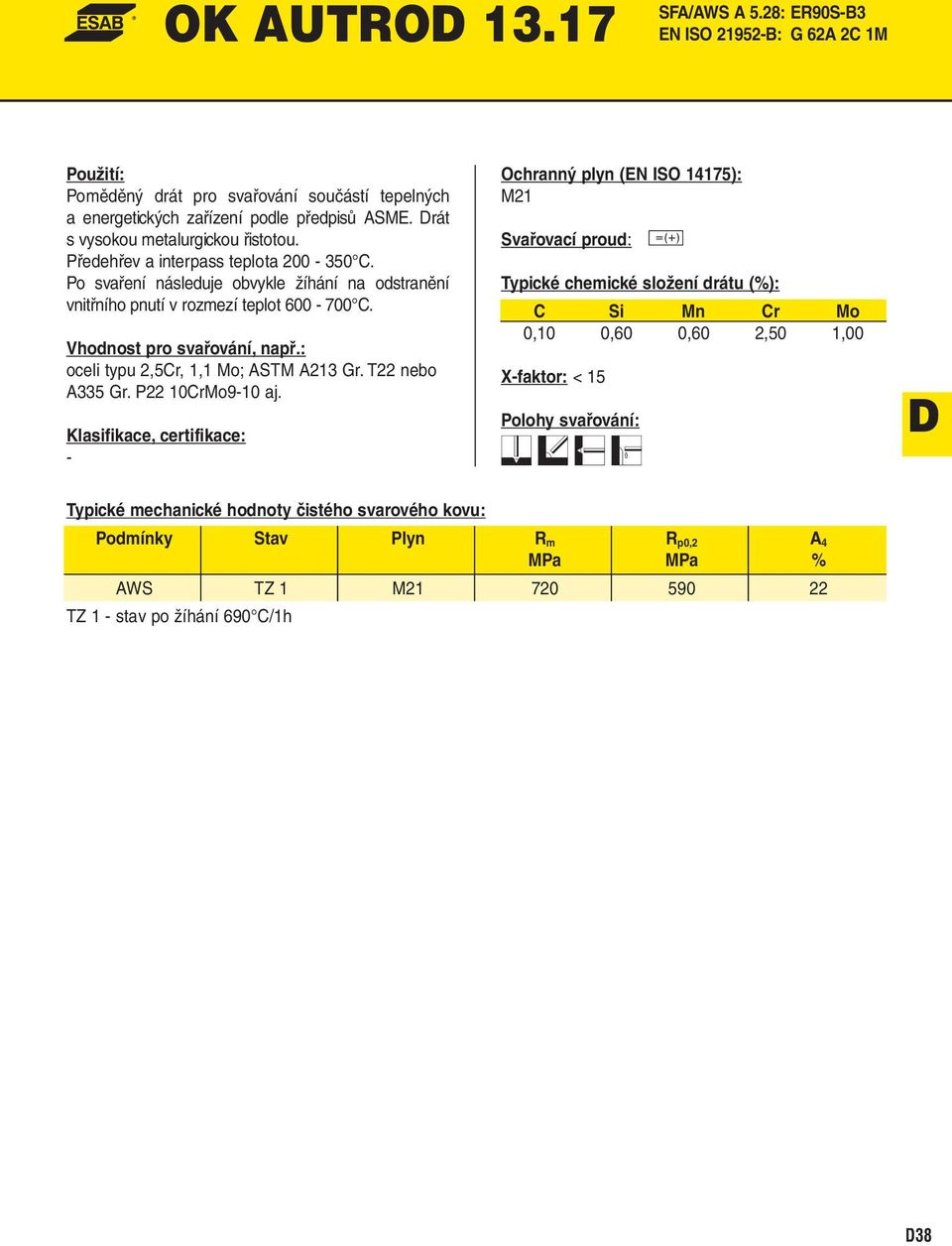 rát s vysokou metalurgickou řistotou. Předehřev a interpass teplota 200-350 C.