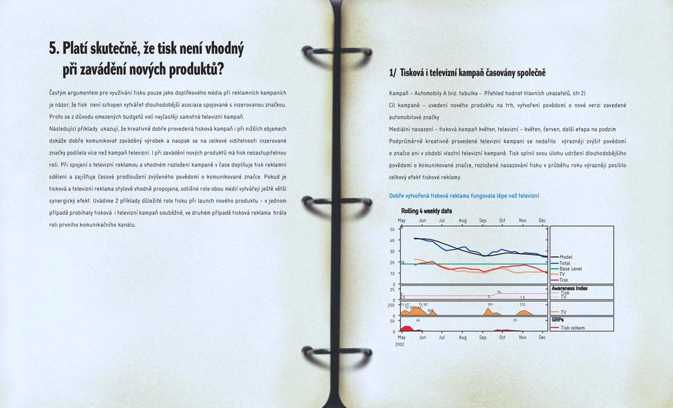 Proto se z důvodu omezených budgetů volí nejčastěji samotná televizní kampaň.