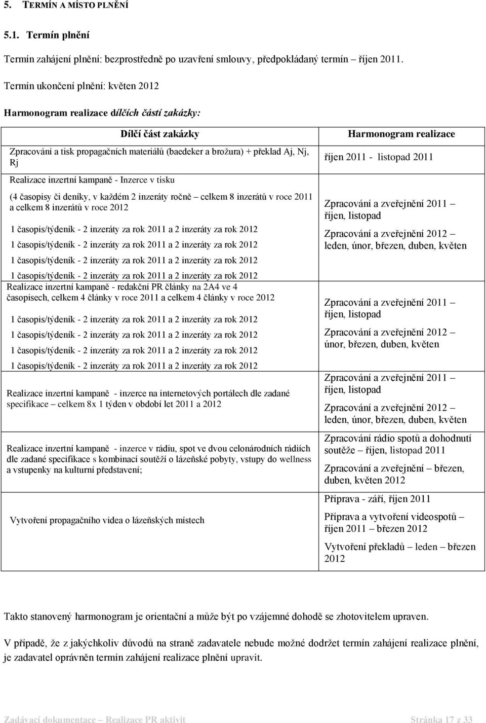 inzertní kampaně - Inzerce v tisku (4 časopisy či deníky, v každém 2 inzeráty ročně celkem 8 inzerátů v roce 2011 a celkem 8 inzerátů v roce 2012 1 časopis/týdeník - 2 inzeráty za rok 2011 a 2