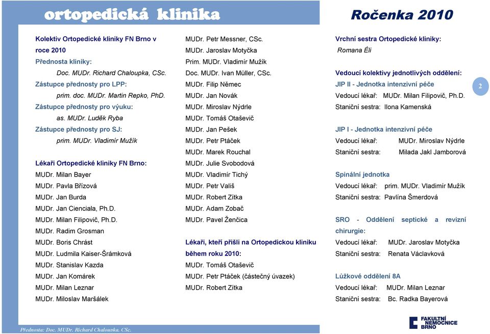 Jan Novák JIP II - Jednotka intenzivní péče Vedoucí lékař: MUDr. Milan Filipovič, Ph.D. 2 Zástupce přednosty pro výuku: MUDr. Miroslav Nýdrle Staniční sestra: Ilona Kamenská as. MUDr. Luděk Ryba MUDr.