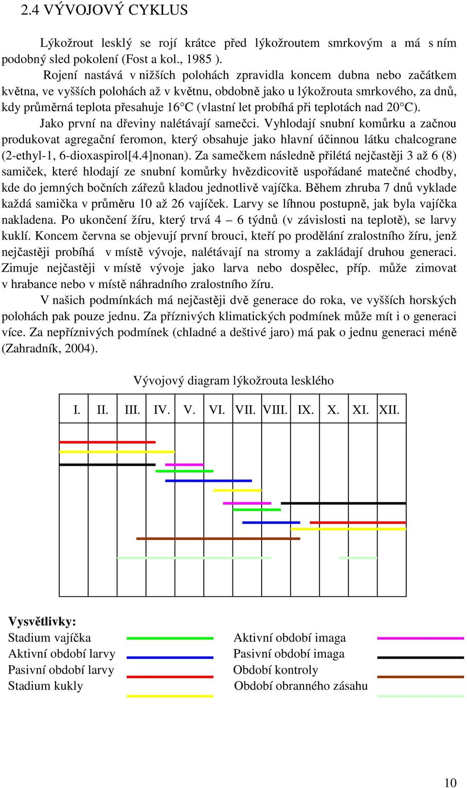(vlastní let probíhá při teplotách nad 20 C). Jako první na dřeviny nalétávají samečci.
