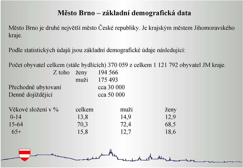 Podle statistických údajů jsou základní demografické údaje následující: Počet obyvatel celkem (stále bydlících) 370 059