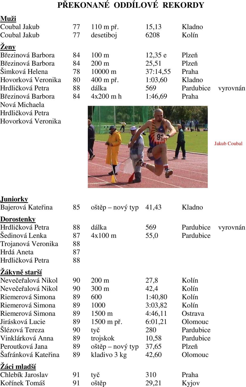 400 m př.