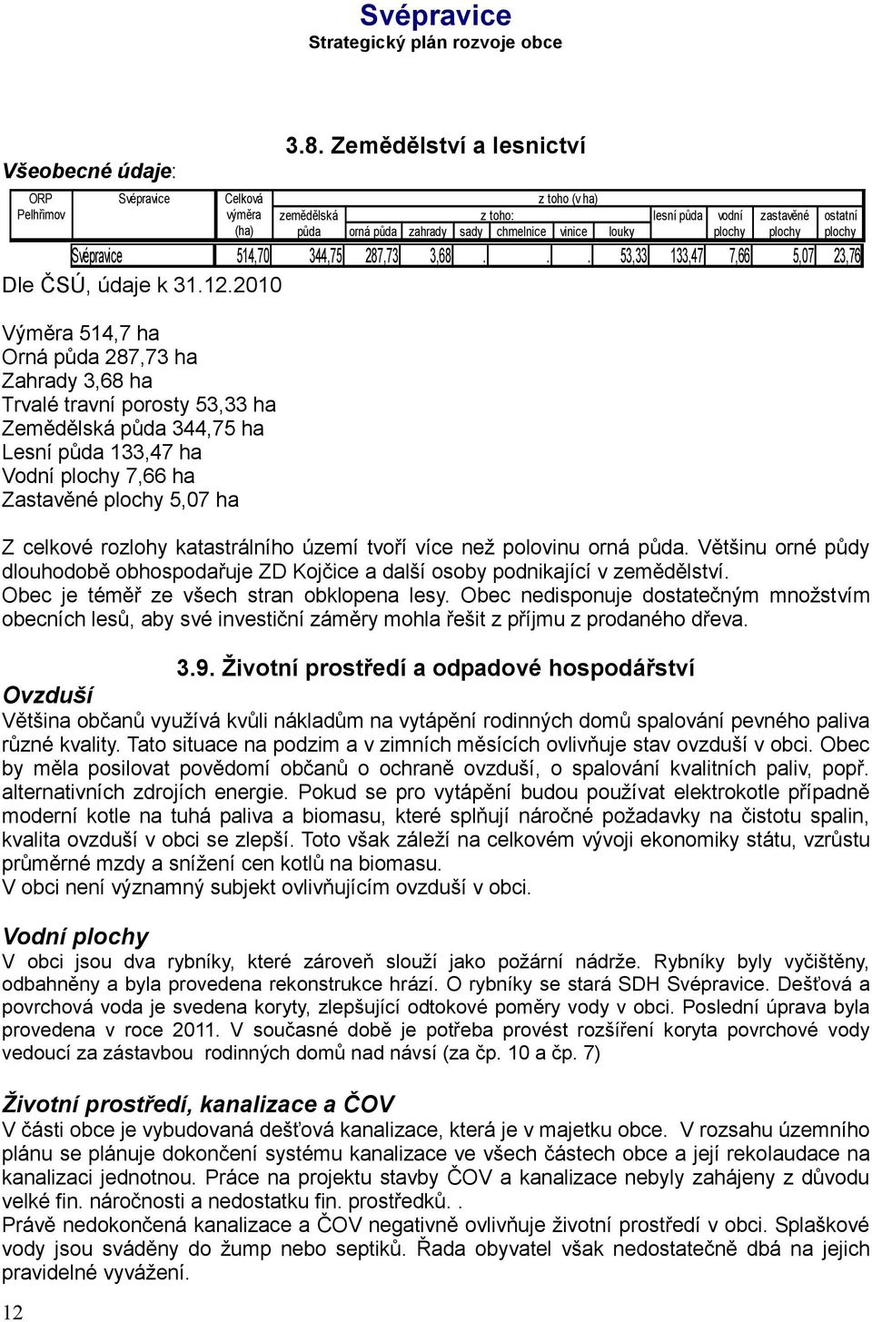 2010 Výměra 514,7 ha Orná půda 287,73 ha Zahrady 3,68 ha Trvalé travní porosty 53,33 ha Zemědělská půda 344,75 ha Lesní půda 133,47 ha Vodní plochy 7,66 ha Zastavěné plochy 5,07 ha zemědělská půda z