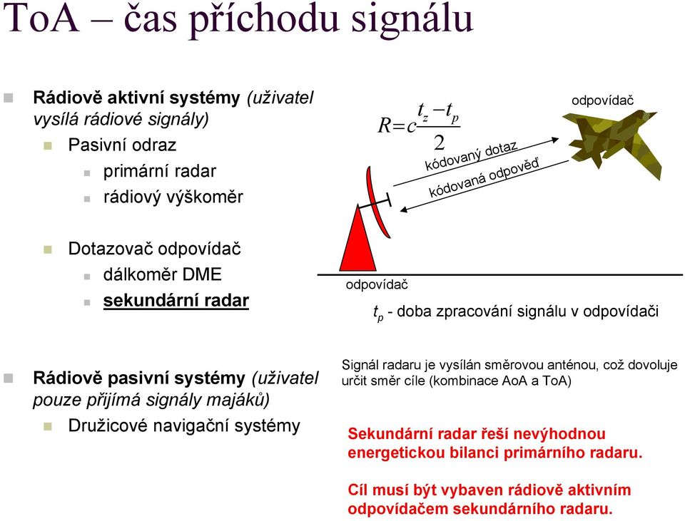 systémy (uživatel pouze přijímá signály majáků) Družicové navigační systémy Signál radaru je vysílán směrovou anténou, což dovoluje určit směr cíle