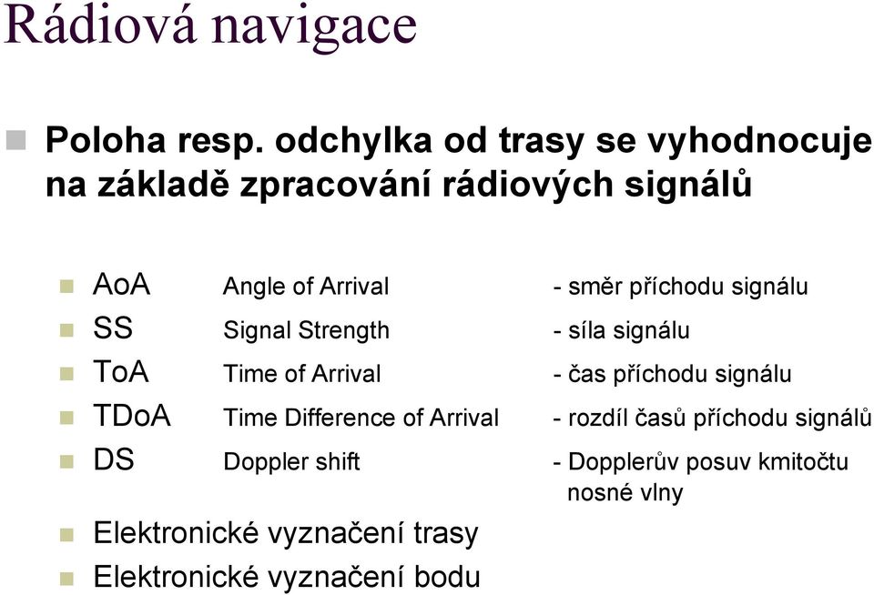 směr příchodu signálu SS Signal Strength - síla signálu ToA Time of Arrival - čas příchodu signálu