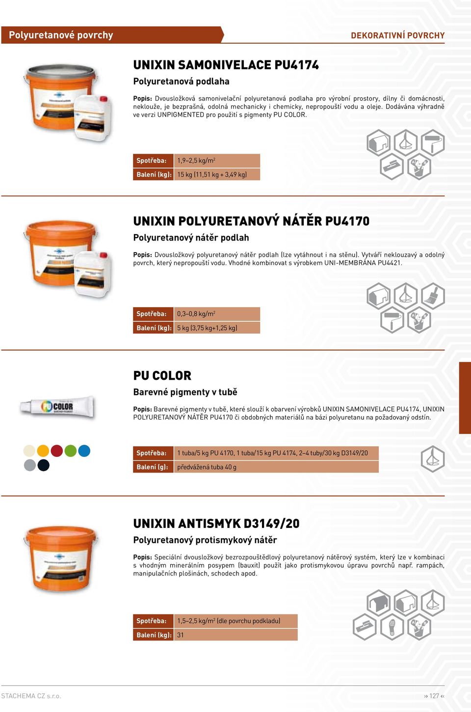 Spotřeba: 1,9 2,5 kg/m 2 Balení (kg): 15 kg (11,51 kg + 3,49 kg) UNIXIN POLYURETANOVÝ NÁTĚR PU4170 Polyuretanový nátěr podlah Popis: Dvousložkový polyuretanový nátěr podlah (lze vytáhnout i na stěnu).