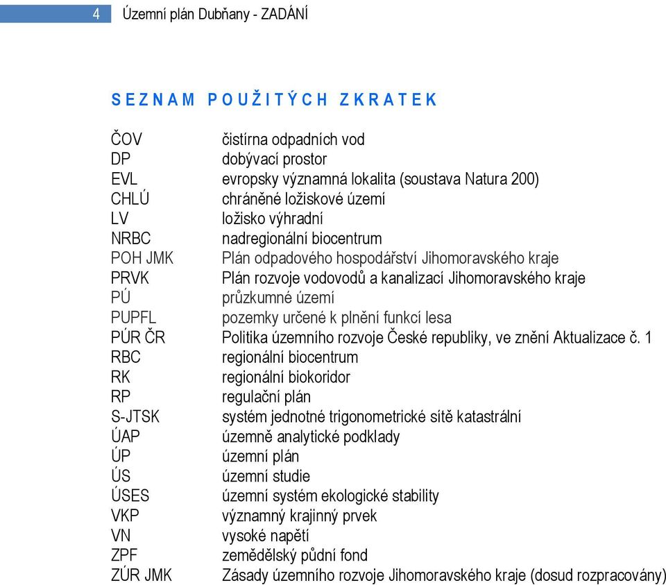 pozemky určené k plnění funkcí lesa PÚR ČR Politika územního rozvoje České republiky, ve znění Aktualizace č.