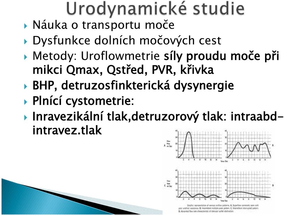 Qstřed, PVR, křivka BHP, detruzosfinkterická dysynergie