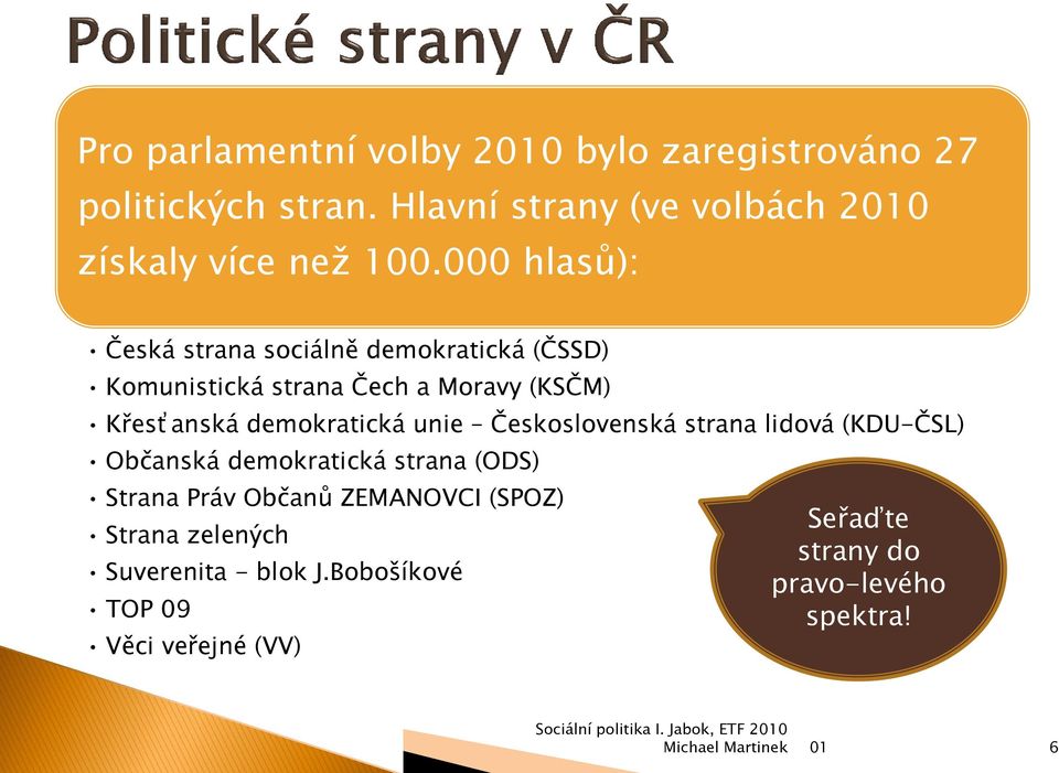 000 hlasů): Česká strana sociálně demokratická (ČSSD) Komunistická strana Čech a Moravy (KSČM) Křesťanská