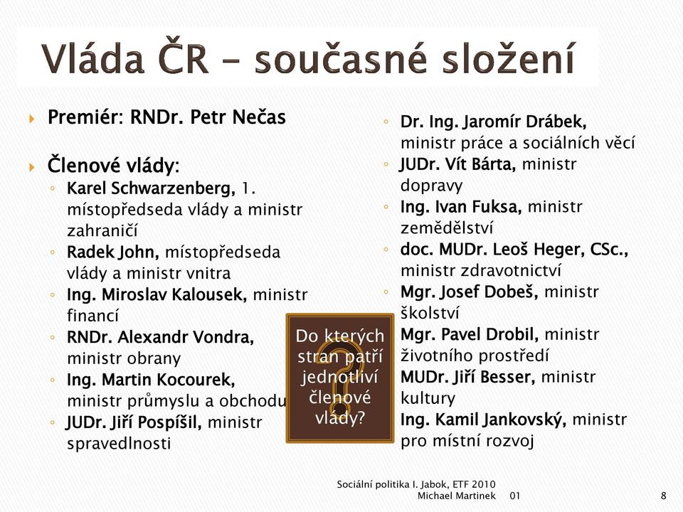 Jiří Pospíšil, ministr spravedlnosti Do kterých stran patří jednotliví členové vlády? Dr. Ing. Jaromír Drábek, ministr práce a sociálních věcí JUDr. Vít Bárta, ministr dopravy Ing.