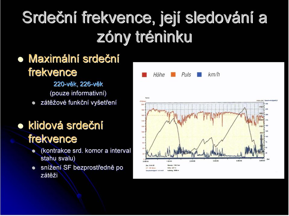 funkční vyšetření klidová srdeční frekvence (kontrakce srd.