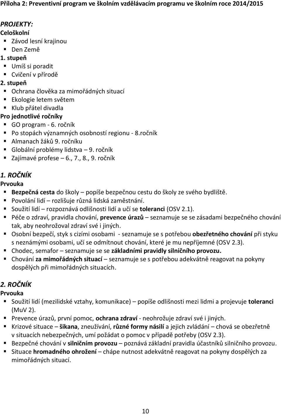 ročník Almanach žáků 9. ročníku Globální problémy lidstva 9. ročník Zajímavé profese 6., 7., 8., 9. ročník 1. ROČNÍK Prvouka Bezpečná cesta do školy popíše bezpečnou cestu do školy ze svého bydliště.