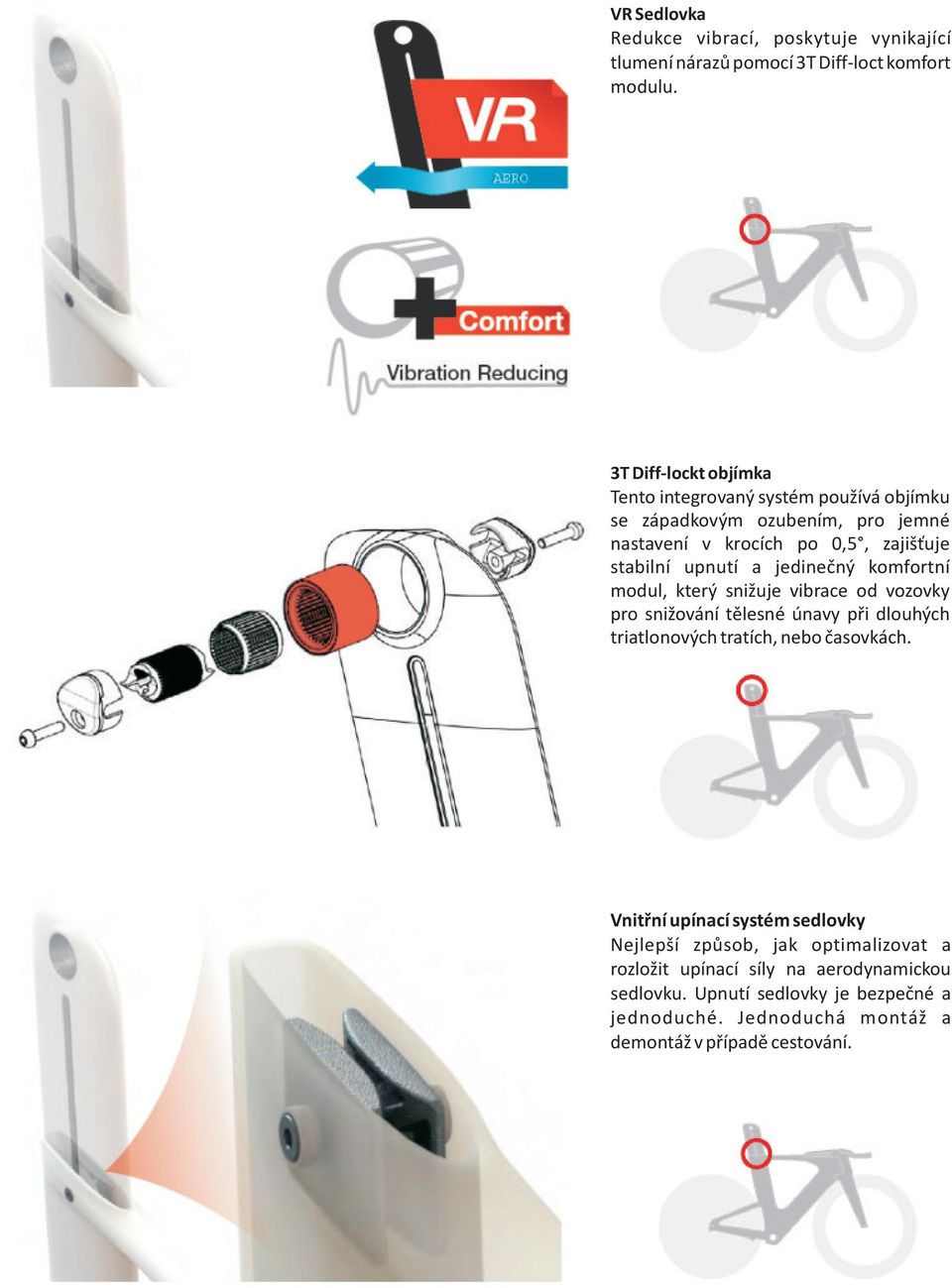 a jedinečný komfortní modul, který snižuje vibrace od vozovky pro snižování tělesné únavy při dlouhých triatlonových tratích, nebo časovkách.