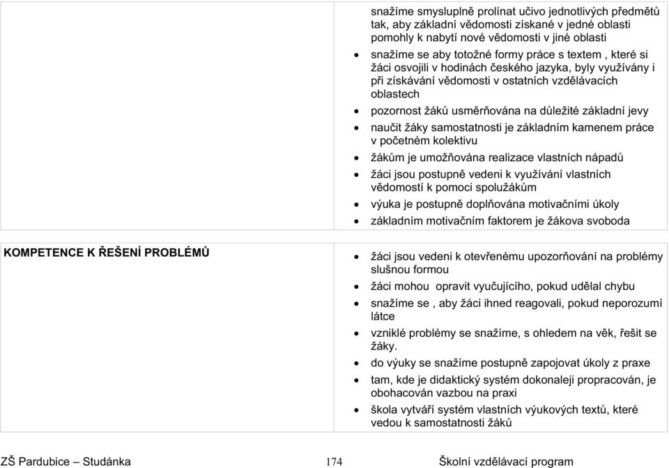 základním kamenem práce v poetném kolektivu žákm je umožována realizace vlastních nápad žáci jsou postupn vedeni k využívání vlastních vdomostí k pomoci spolužákm výuka je postupn doplována