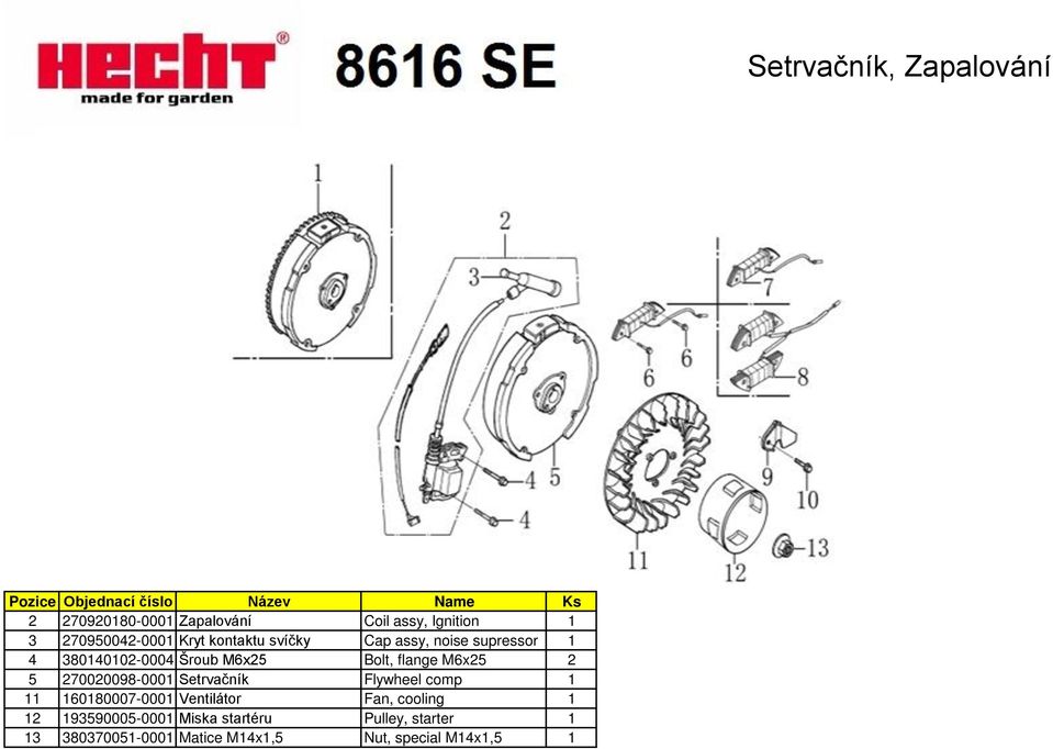Setrvačník Flywheel comp 1 11 160180007-0001 Ventilátor Fan, cooling 1 12 193590005-0001 Miska