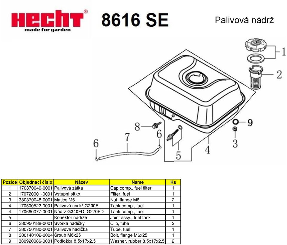 nádrž G200F Tank comp., fuel 1 4 170660077-0001 Nádrž G340FD, G270FD Tank comp., fuel 1 5 Konektor nádrže Joint assy.