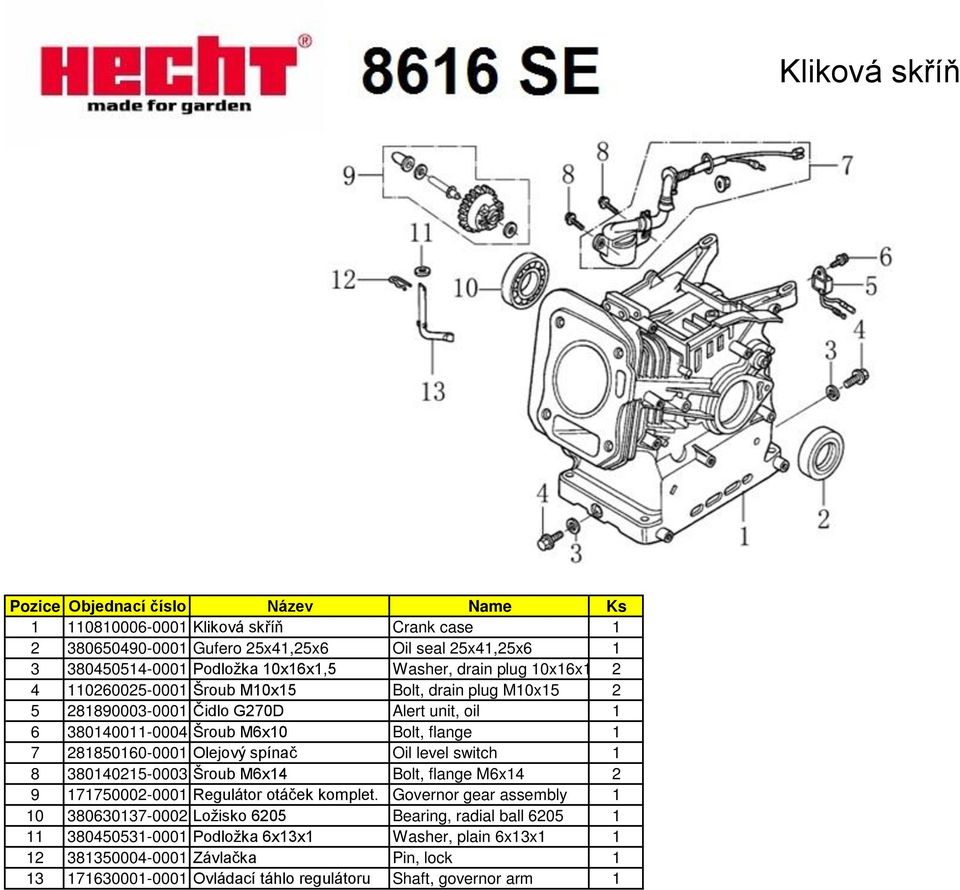 Oil level switch 1 8 380140215-0003 Šroub M6x14 Bolt, flange M6x14 2 9 171750002-0001 Regulátor otáček komplet.