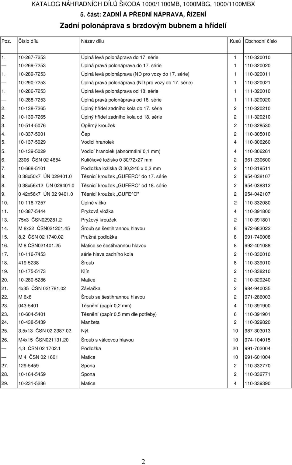 série 1 111-30010 10-88-753 Úplná pravá polonáprava od 18. série 1 111-3000. 10-138-765 Úplný hřídel zadního kola do 17. série 110-3010. 10-139-765 Úplný hřídel zadního kola od 18. série 111-3010 3.