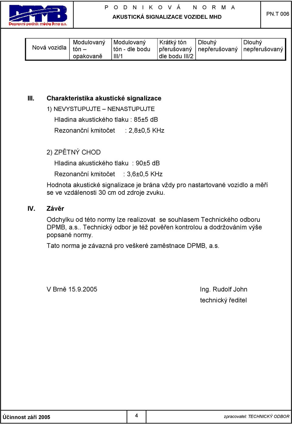 tlaku : 90±5 db Rezonanční kmitočet : 3,6±0,5 KHz Hodnota akustické signalizace je brána vždy pro nastartované vozidlo a měří se ve vzdálenosti 30 cm od zdroje zvuku. IV.