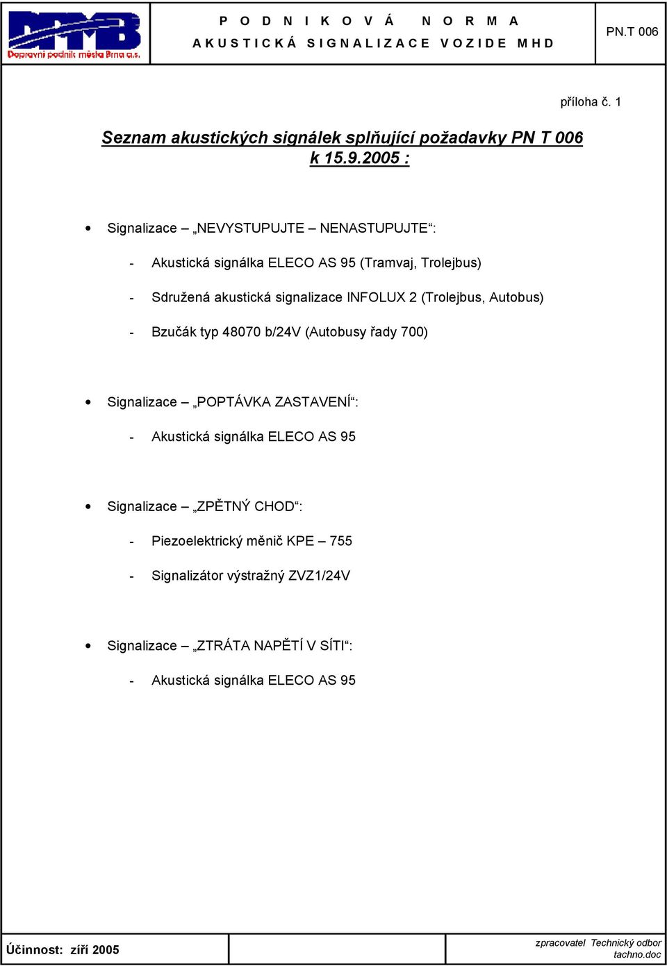 (Trolejbus, Autobus) - Bzučák typ 48070 b/24v (Autobusy řady 700) Signalizace POPTÁVKA ZASTAVENÍ : - Akustická signálka ELECO AS 95 Signalizace