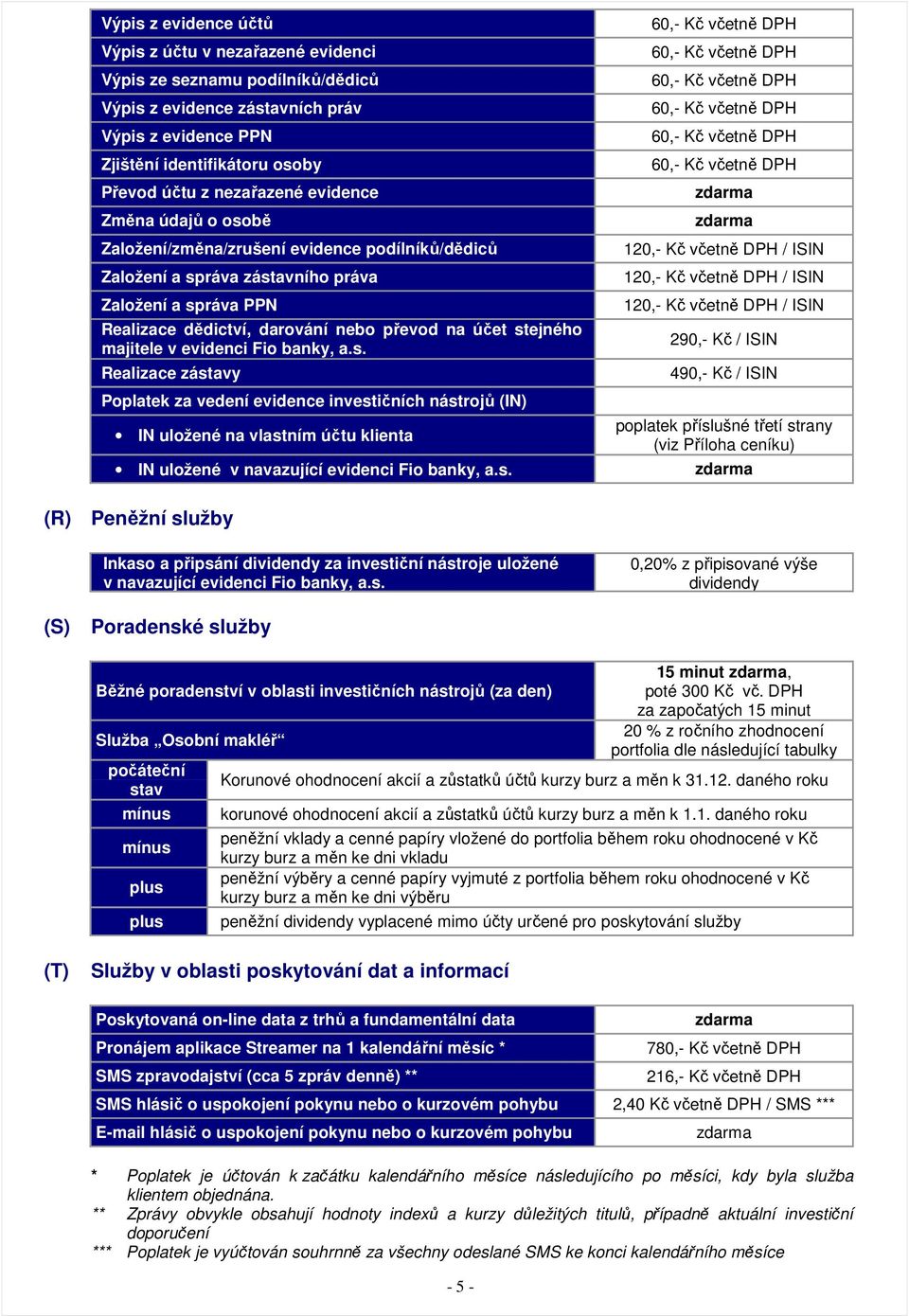 majitele v evidenci Fio banky, a.s.