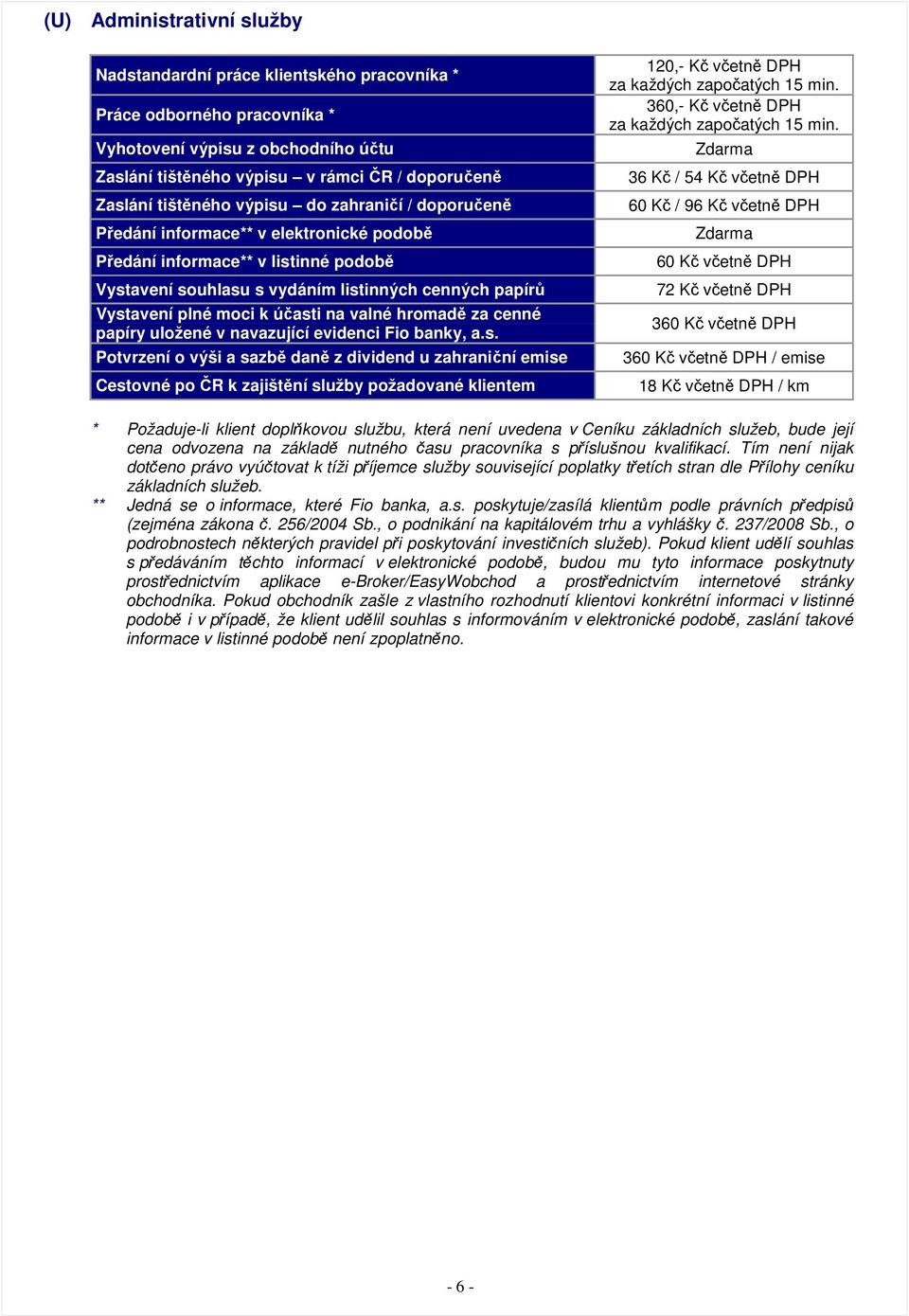 účasti na valné hromadě za cenné papíry uložené v navazující evidenci Fio banky, a.s. Potvrzení o výši a sazbě daně z dividend u zahraniční emise Cestovné po ČR k zajištění služby požadované klientem 120,- Kč včetně DPH za každých započatých 15 min.