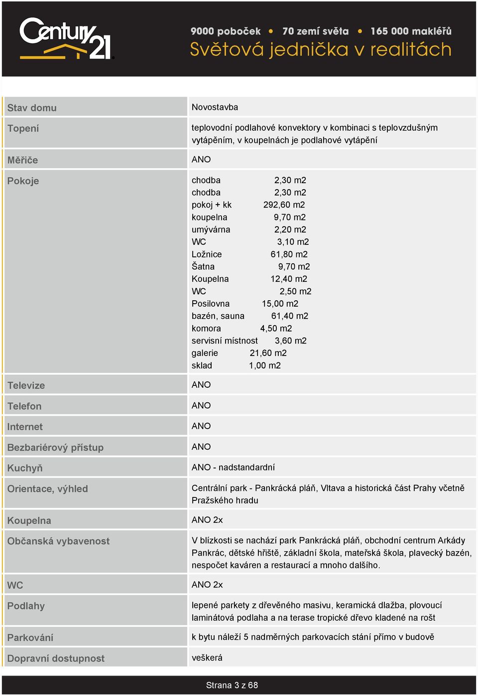 Ložnice 61,80 m2 Šatna 9,70 m2 Koupelna 12,40 m2 WC 2,50 m2 Posilovna 15,00 m2 bazén, sauna 61,40 m2 komora 4,50 m2 servisní místnost 3,60 m2 galerie 21,60 m2 sklad 1,00 m2 ANO ANO ANO ANO ANO -