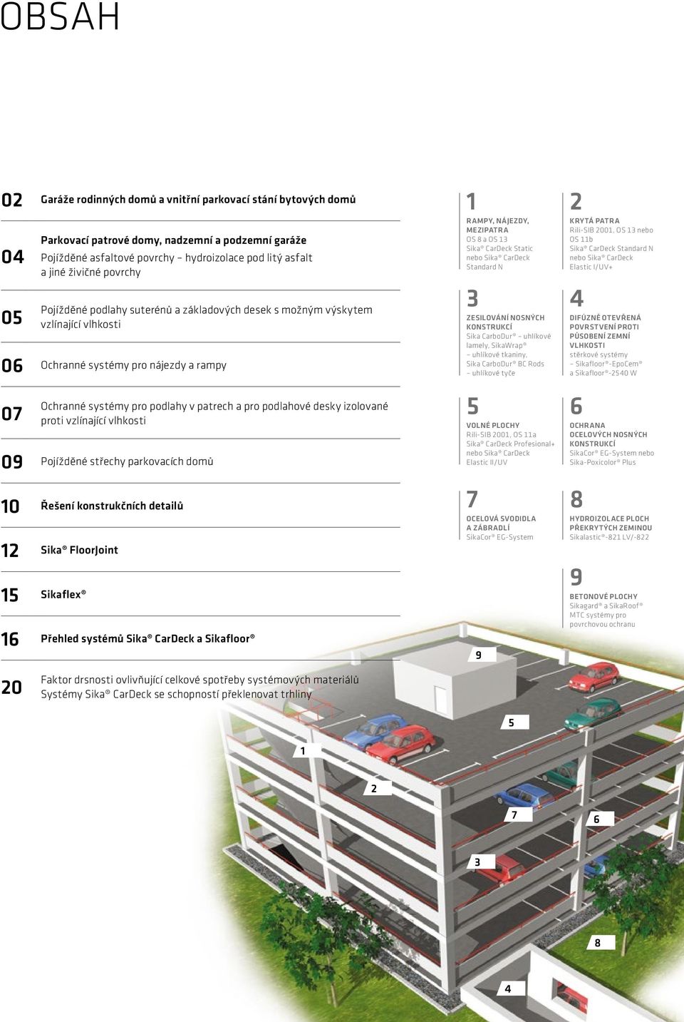 desky izolované proti vzlínající vlhkosti Pojížděné střechy parkovacích domů Řešení konstrukčních detailů 12 Sika FloorJoint 15 Sikaflex 16 Přehled systémů Sika CarDeck a Sikafloor 1 RAMPY, NÁJEZDY,