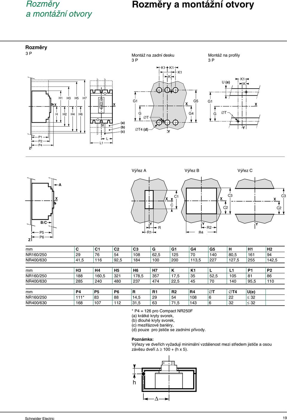 94 NR400/630 41,5 116 92,5 184 100 200 113,5 227 127,5 255 142,5 mm H3 H4 H5 H6 H7 K K1 L L1 P1 P2 NR160/250 188 160,5 321 178,5 357 17,5 35 52,5 105 81 86 NR400/630 285 240 480 237 474 22,5 45 70