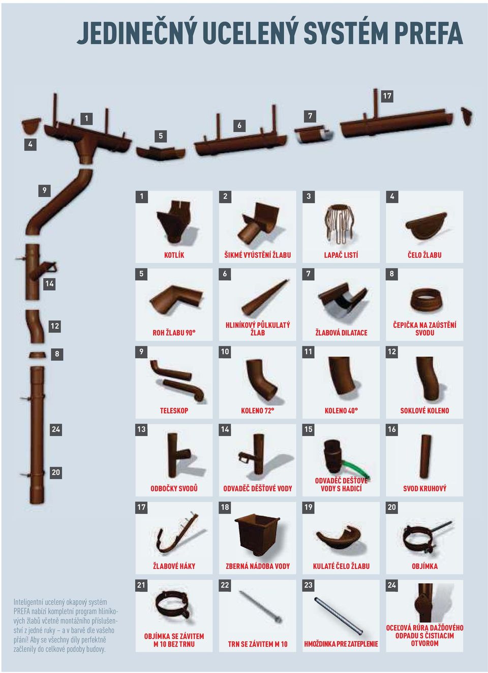 NÁDOBA VODY KULATÉ ČELO ŽLABU OBJÍMKA 21 22 23 24 Inteligentní ucelený okapový systém PREFA nabízí kompletní program hliníkových žlabů včetně montážního příslušenství z jedné ruky a v barvě dle