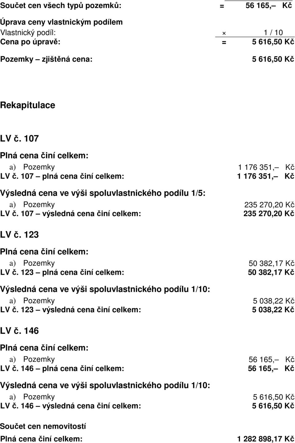 107 výsledná cena činí celkem: 235 270,20 Kč LV č. 123 Plná cena činí celkem: a) Pozemky 50 382,17 Kč LV č.