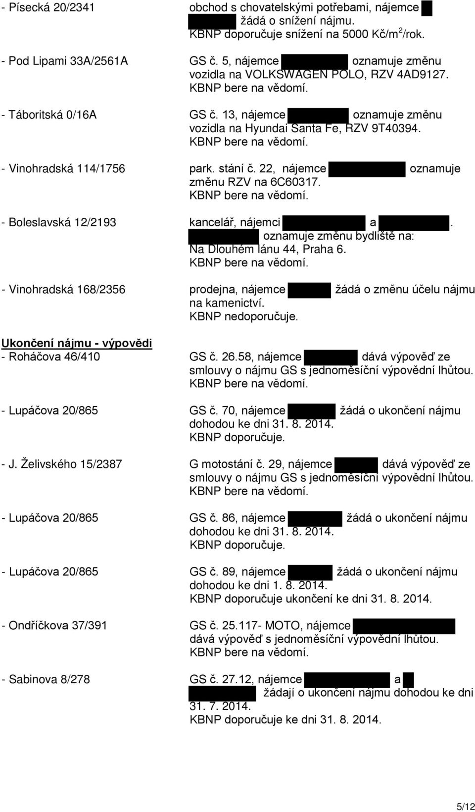22, nájemce oznamuje změnu RZV na 6C60317. - Boleslavská 12/2193 kancelář, nájemci a. oznamuje změnu bydliště na: Na Dlouhém lánu 44, Praha 6.
