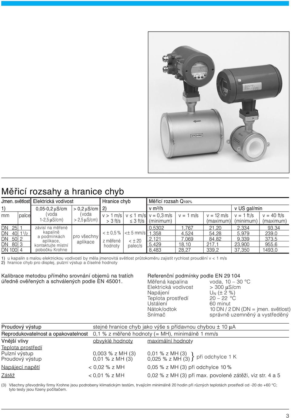 v = 40 ft/s 1-2,5 µs/cm) > 2,5 µs/cm) > 3 ft/s 3 ft/s (minimum) (maximum) (minimum) (maximum) DN 025 1 závisí na měřené 0,5302 01,767 021,20 02,334 0093,34 DN 040 1 1 /2 kapalině < ± 0,5 % <± 5 mm/s
