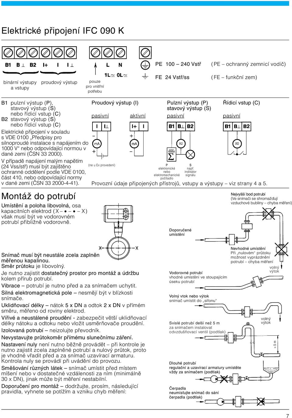 nebo odpovídající normou v dané zemi (ČSN 33 2000).