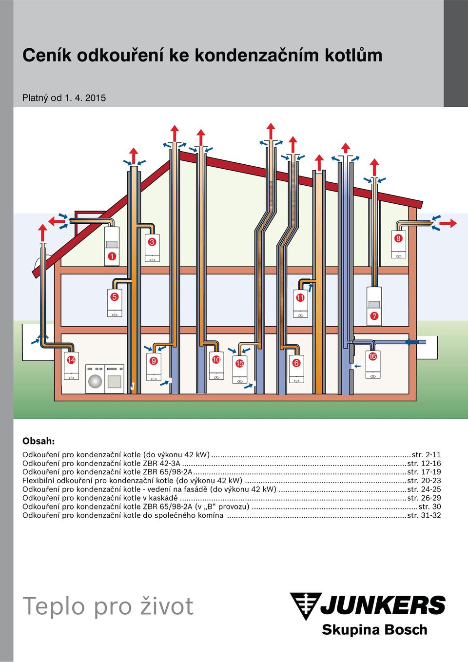 ..str. 20-23 Odkouření pro kondenzační kotle - vedení na fasádě (do výkonu 42 kw)...str. 24-25 Odkouření pro kondenzační kotle v kaskádě...str. 26-29 Odkouření pro kondenzační kotle ZBR 65/98-2A (v B provozu).